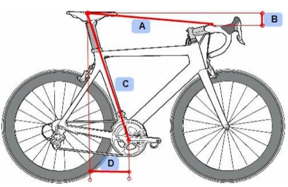 Rennvelo kaufen: PINARELLO GAVIA Occasion
